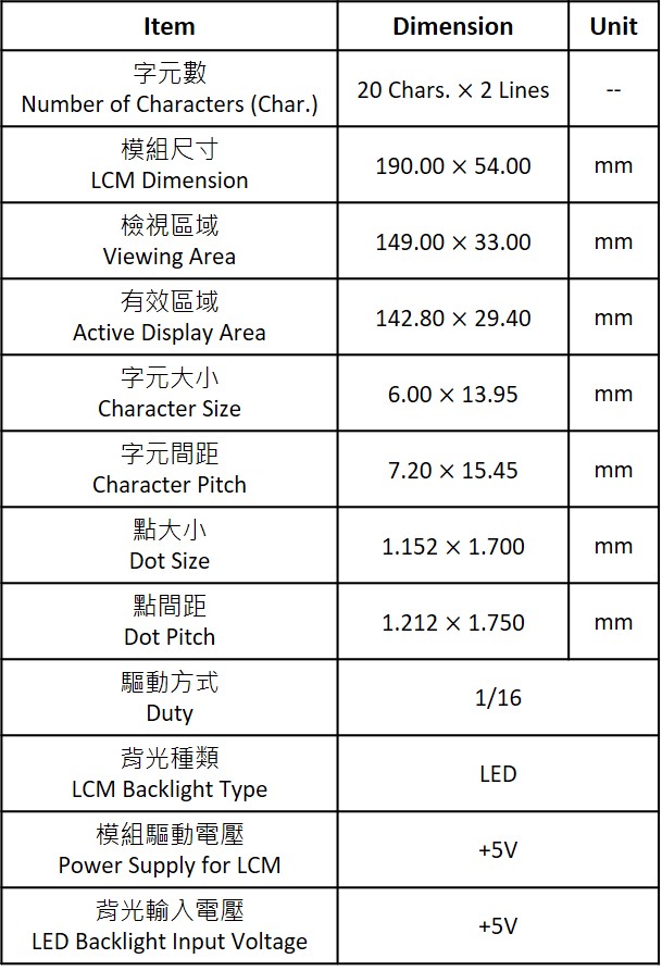 SBS02002B0_Feature