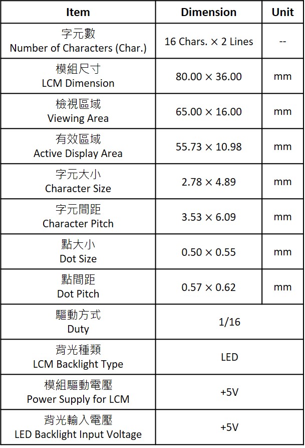 SCS01602B0_Feature
