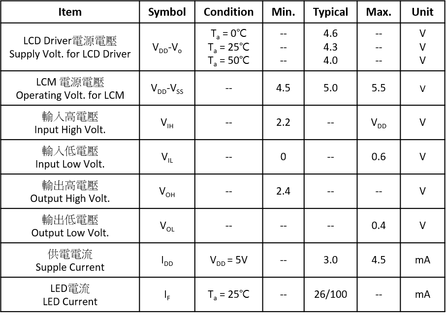 SCS01602M0_ELECTRICAL