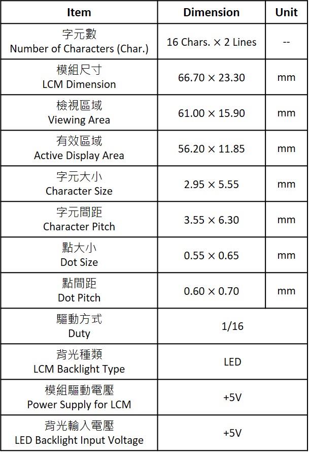 SCS01602Q0_Feature
