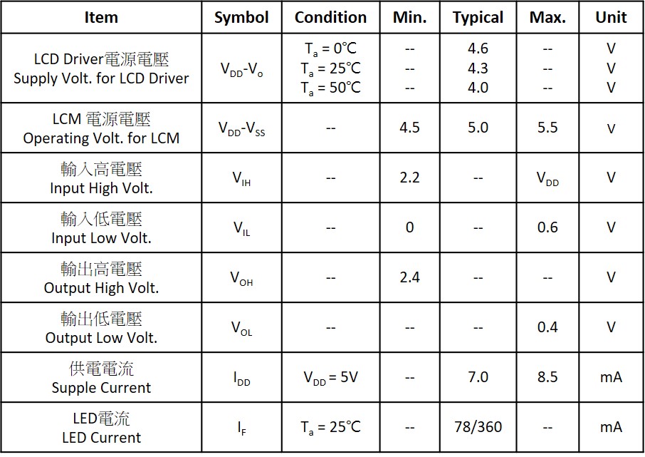 SCS04004A0_Electrical