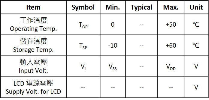 SGS14432C0_ABS_MAX_RAT