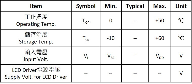 SGS24064D0_ABS_MAX_RAT