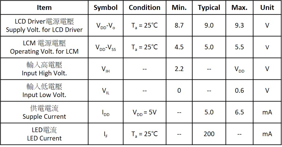 SGS19264A0_Electrical