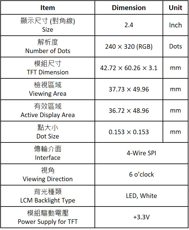 STFTT24BMHJ196C_Feature