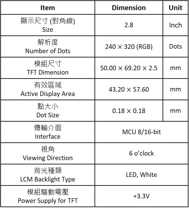 STFTTSF0280002A_Feature
