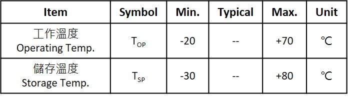 STFTYB043TN24_ABS_MAX_RAT