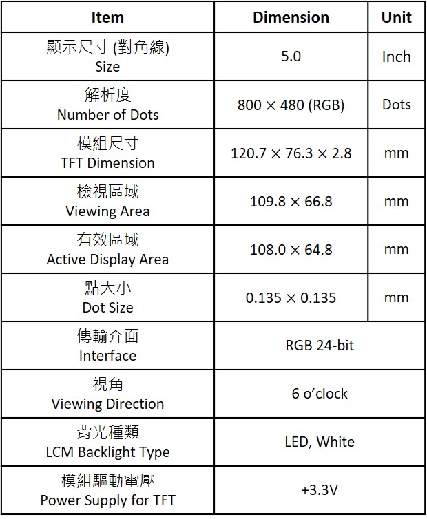 STFTYB050NL3040ND12A_Feature
