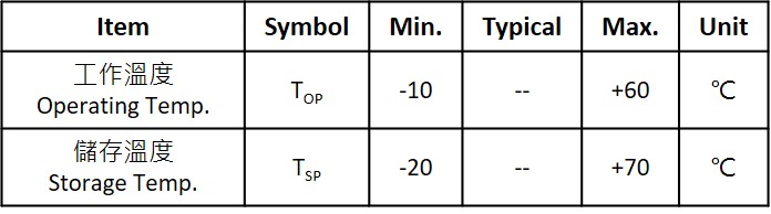 STFTYB70029N00N_ABS_MAX_RAT