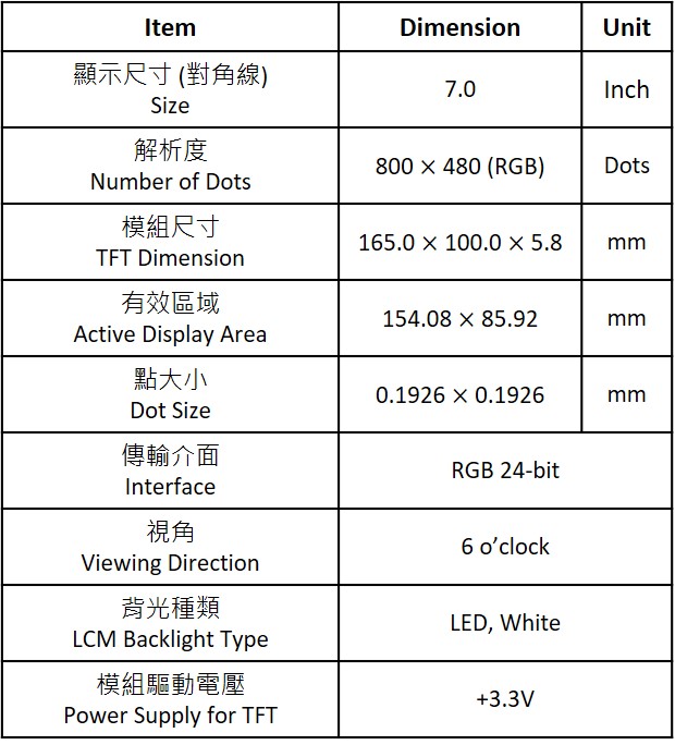 STFTYB70029N00N_Feature